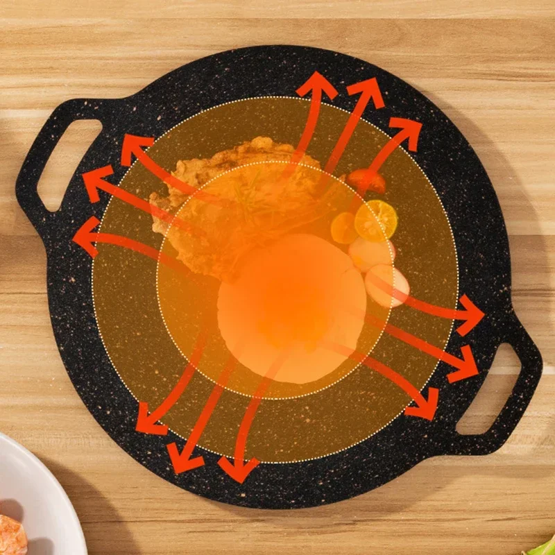 Pote para churrasco multi-alça - Korean Bbq Grill avaliação e preço