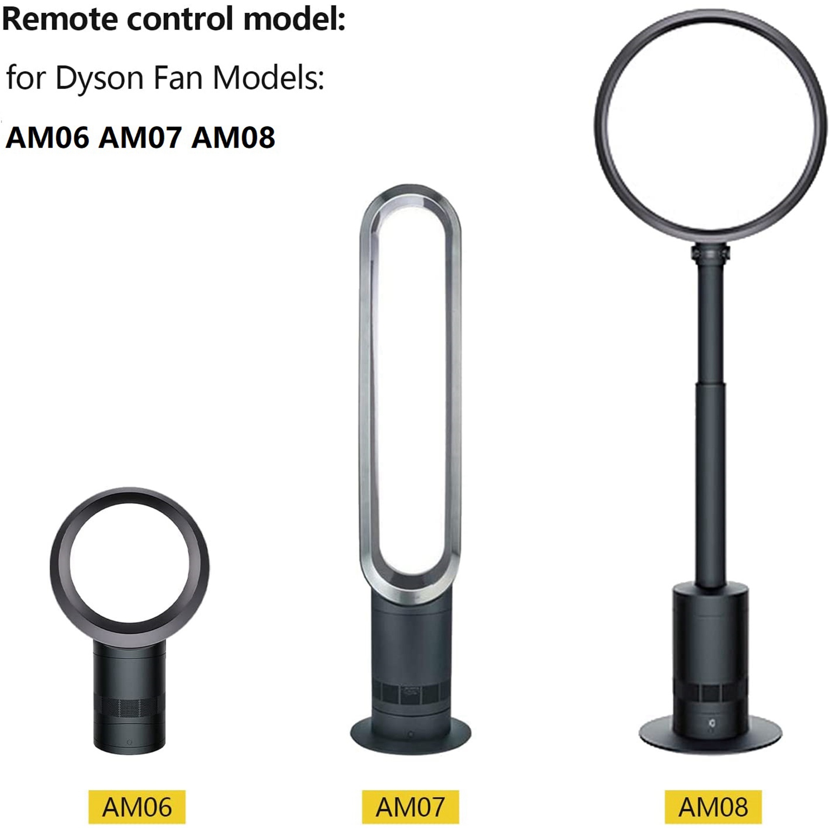 Controle Remoto 10 em 1 para U - Dyson Fan Am07 avaliação e preço